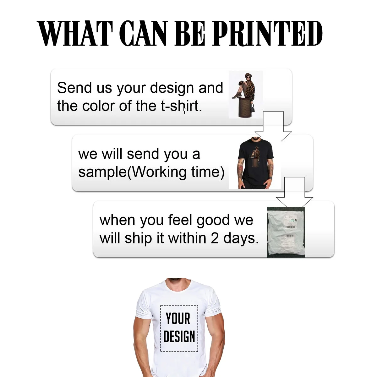 Agile Process Aoe Project Management T Shirt Loose Summer Create Cotton Standard S-5xl Unique Humor |