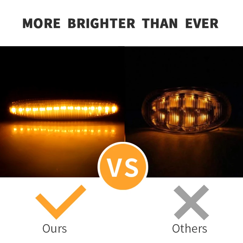 2 шт. для Toyota Highlander Soarer Kluger Gsu 4 Lexus Is250 Is350 Sc430 светодиодный передний крыло боковой