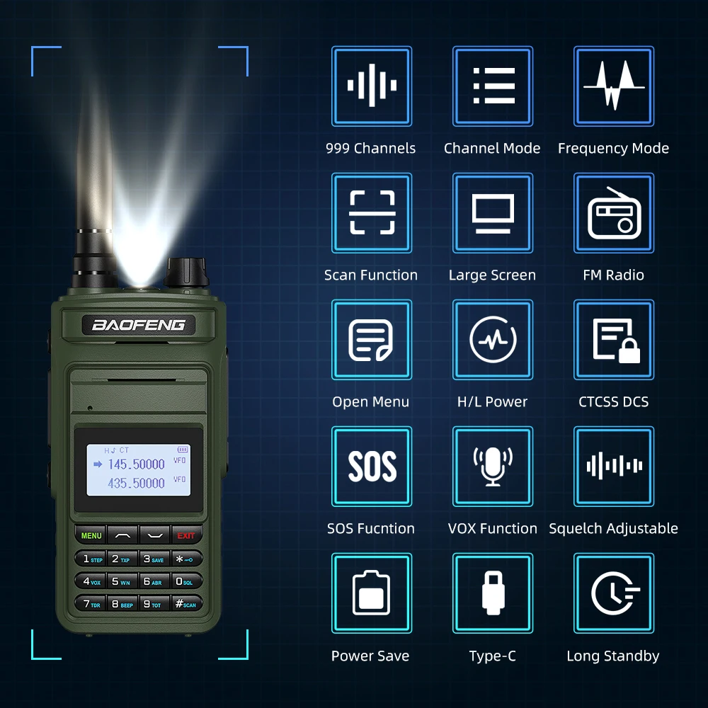 True Baofeng P15UV Profesional Walkie Talkie Powerful 10W Long Range Dual Band Type-C CB Ham Radio FM Transceiver Two Way Radio