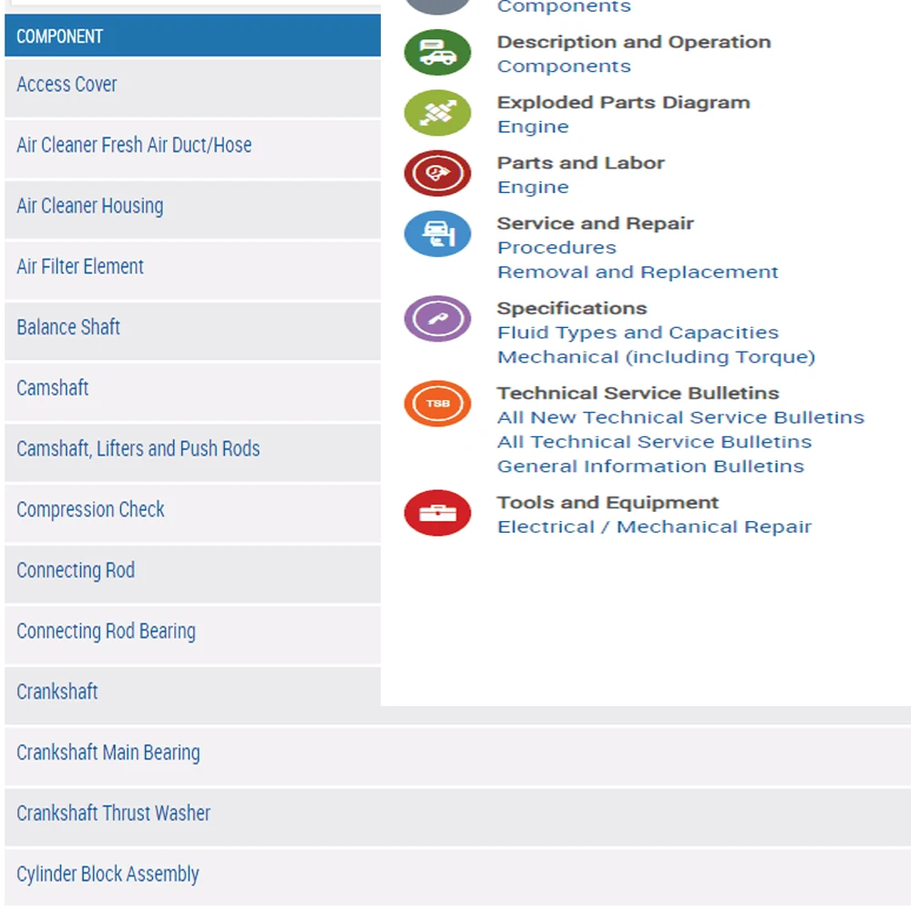 Полная версия программного обеспечения Alldata 2025 года для всех данных