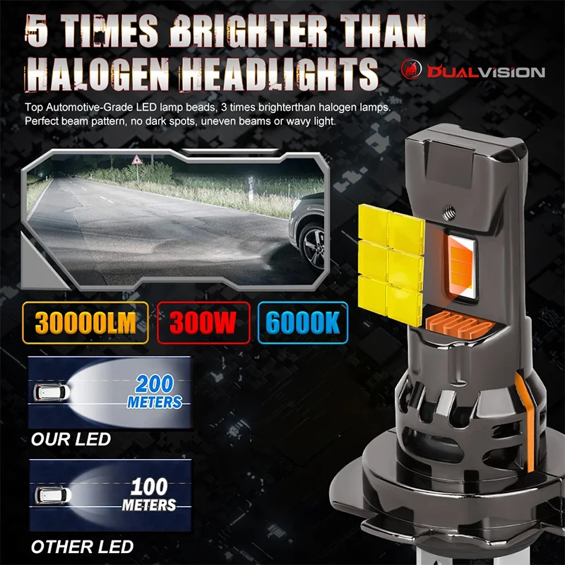 Dualvision 2Pcs 300W Turbo H7 LED CANBUS Light Мини-налобный фонарь Размер 1:1 беспроводной
