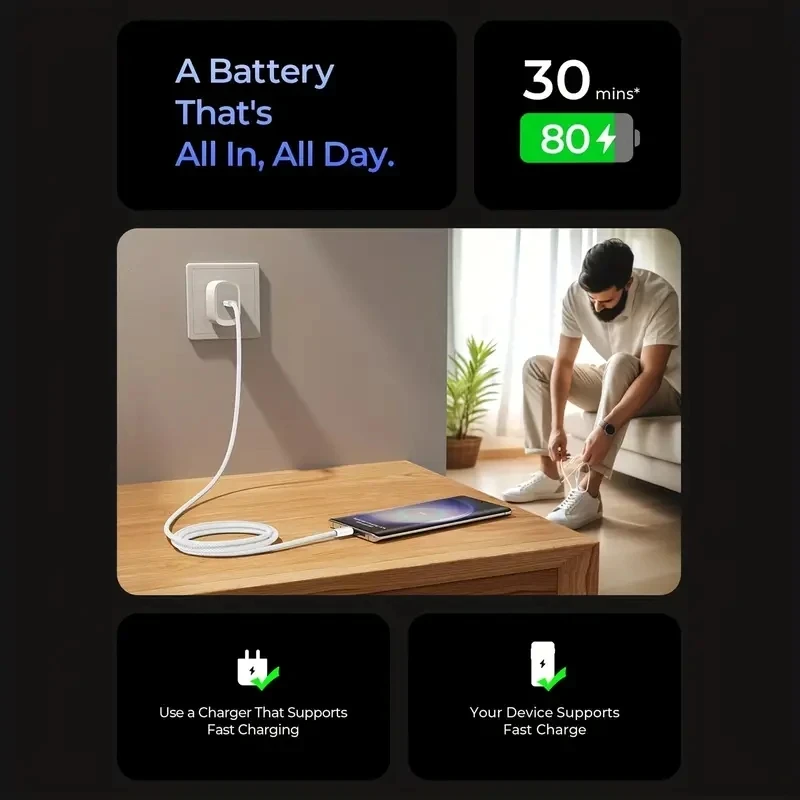 Фото PD Кабель для быстрой зарядки для Samsung S24 S23 Xiaomi 15 14 Huawei USB C TO USB Type C Кабель для iPhone 15 16 Pro Max Быстрое зарядное устройство №5
