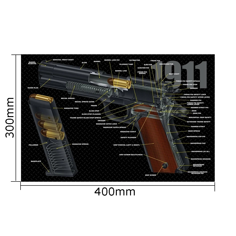 Резиновый коврик для мыши чистки пистолета HK USP 1911-3D Glock CZ-75 Ruger Sig Sauer P220 P226 P229 P365