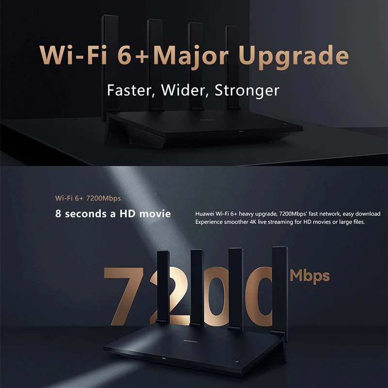 NEW Product Huawei WiFi AX6 WiFi Router Dual band Wi-Fi 6+ 7200Mbps 4k QAM 8 Channel signal Wireless Router 2.4G 5GHZ images - 6