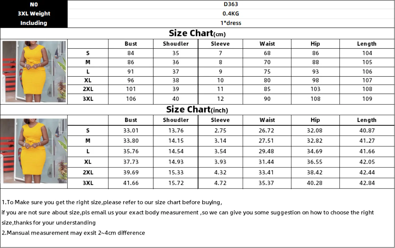 Рисунок 6 - Сексуальное обтягивающее платье