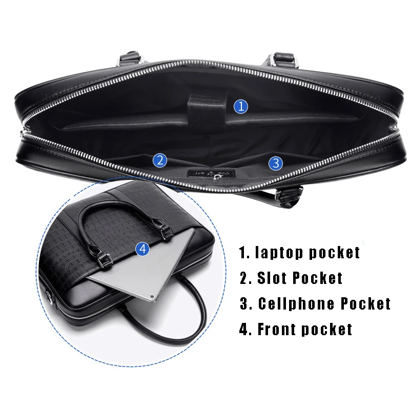 Men's Brand Crocodile Pattern Briefcases Fashion PU Leather Handbag Business Office Laptop Shoulder bag Male Messenger Bags