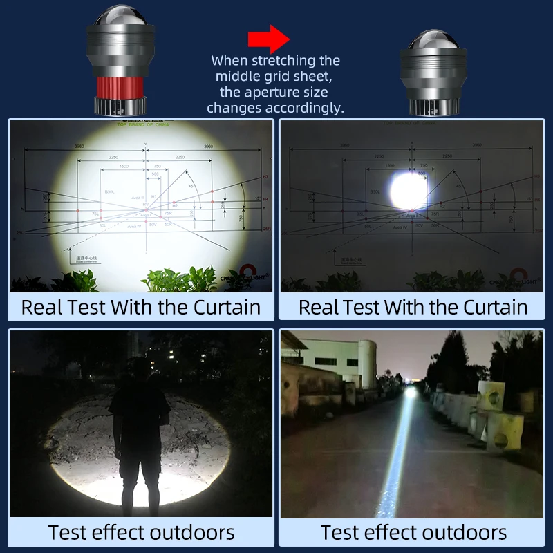 3-дюймовый проектор Carolyn с ручным регулируемым точечным светильником внешний