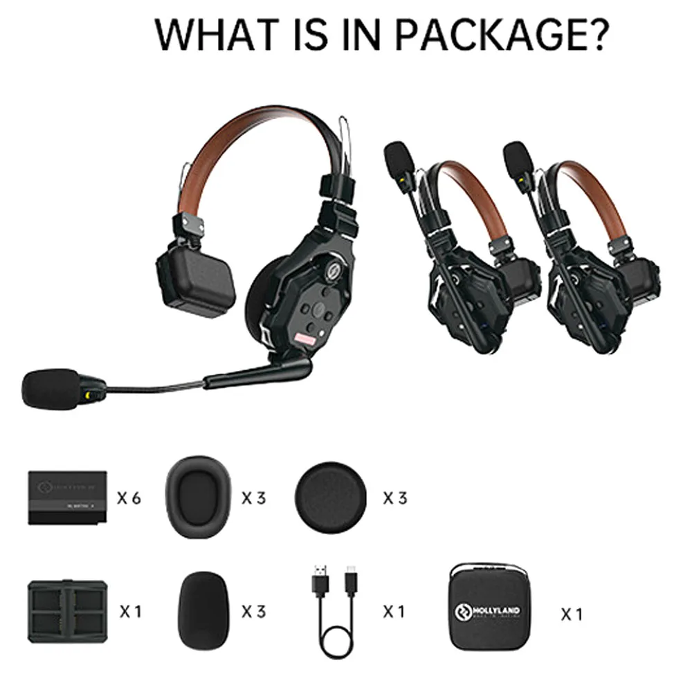 Hollyland Solidcom C1 Pro-3S полнодуплексная Беспроводная система внутренней связи ENC с 3