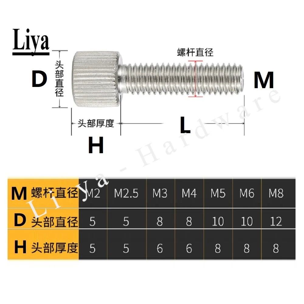 2-5 шт. винты с накатанной головкой из нержавеющей стали | Строительство и ремонт