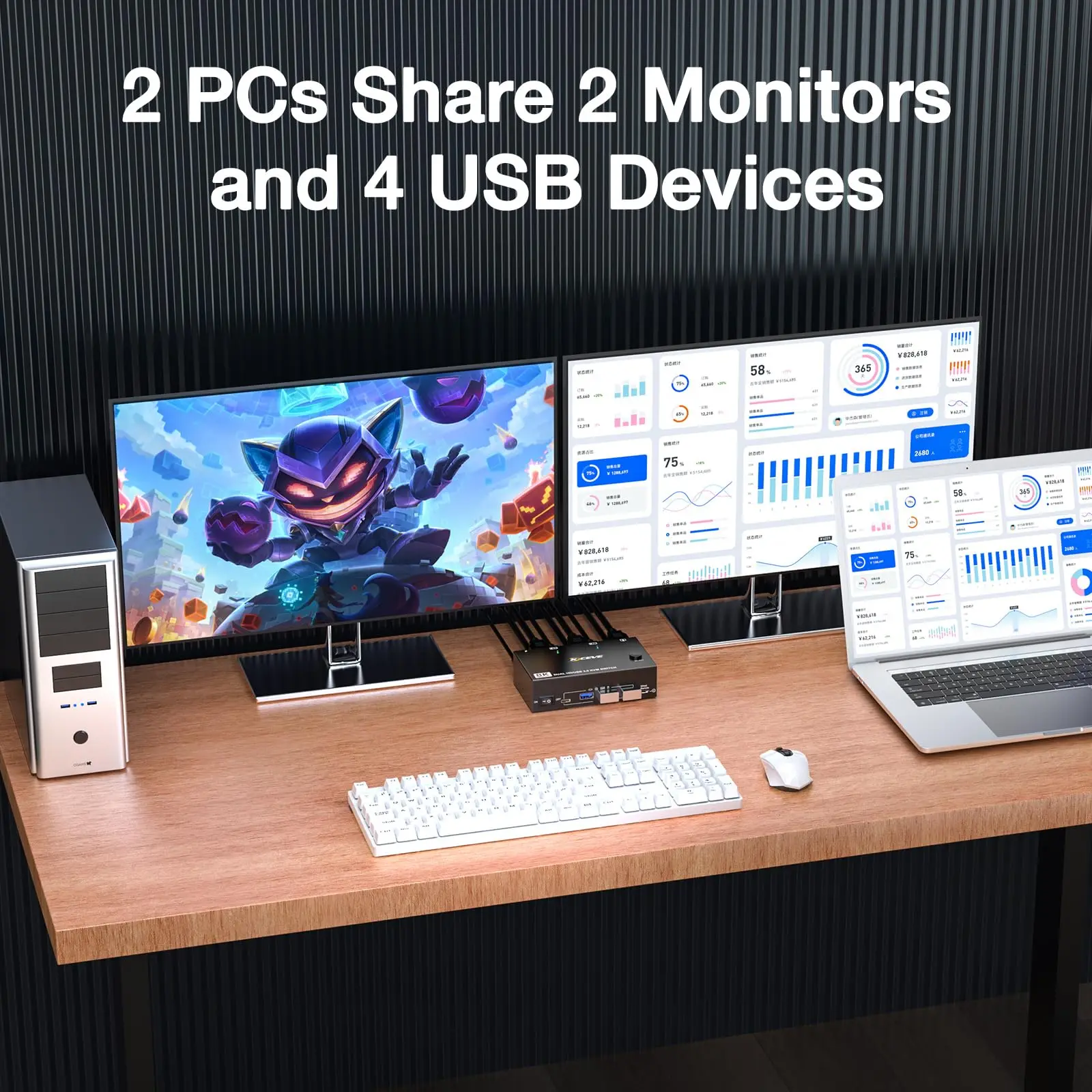 KVM-переключатель 8K HDMI 2 монитора компьютера 4K USB 3 0 двойной монитор для мониторов