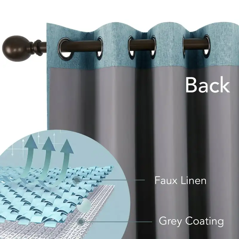 

Superb Thermal Insulated Blackout Curtains for Bedroom, Grommet Top 2 Panels Set - 84 Inch Length, Teal - 52" x 84" (2 Panels)