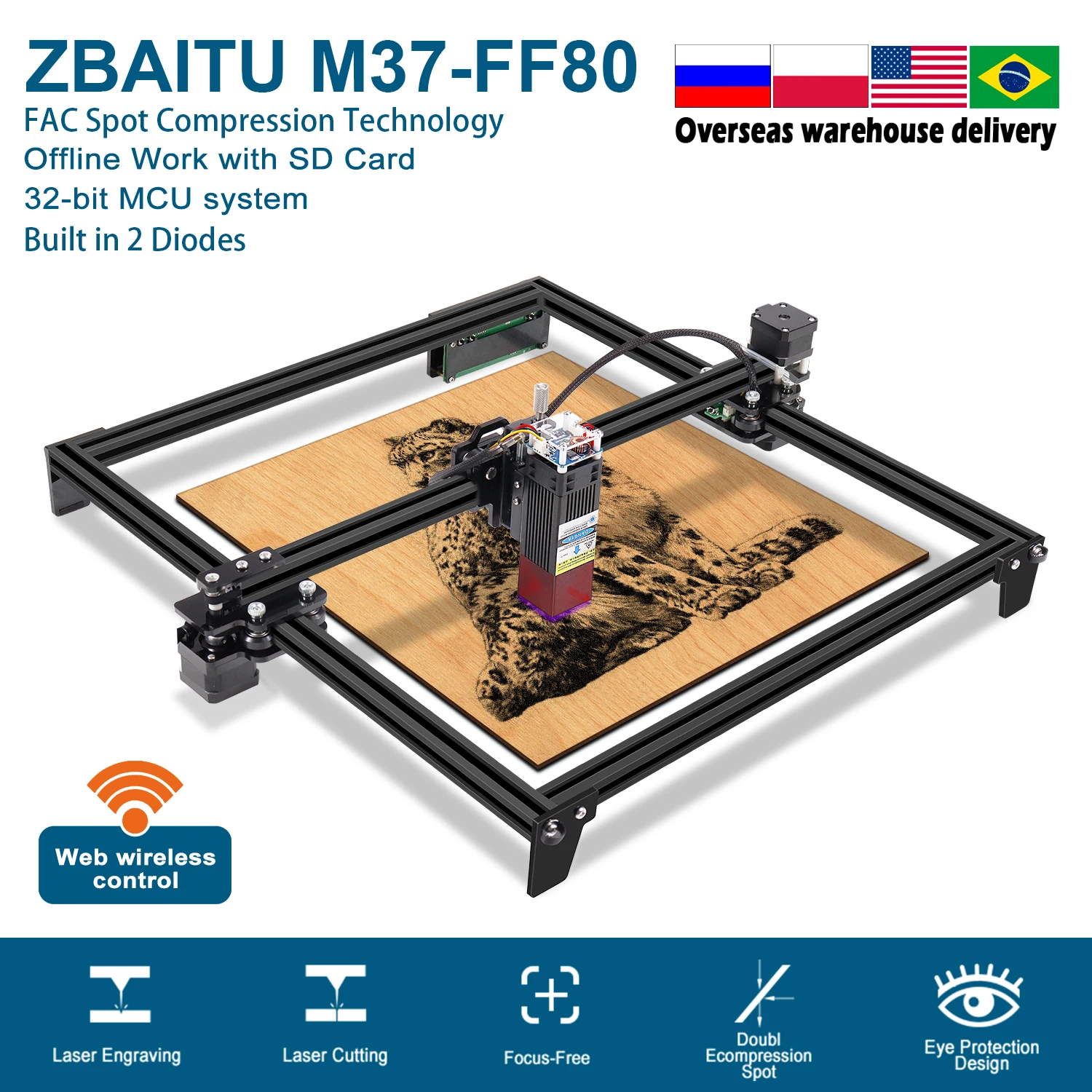 

ZBAITU Wireless CNC Laser Engraver Machine with 32 Bit Mainboard,Cutter,Wood Router,Engraving,Cutting Machine,M37 FF80 37X37CM