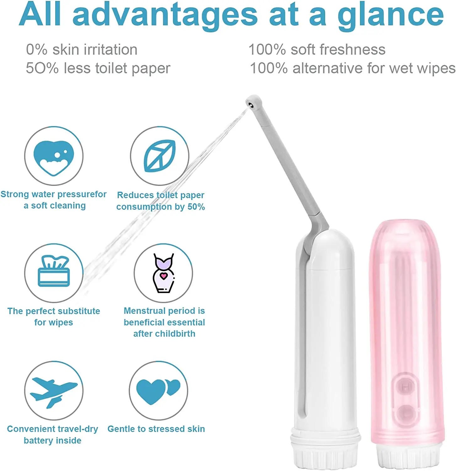 Электрический портативный дорожный распылитель для биде туалетный женщин