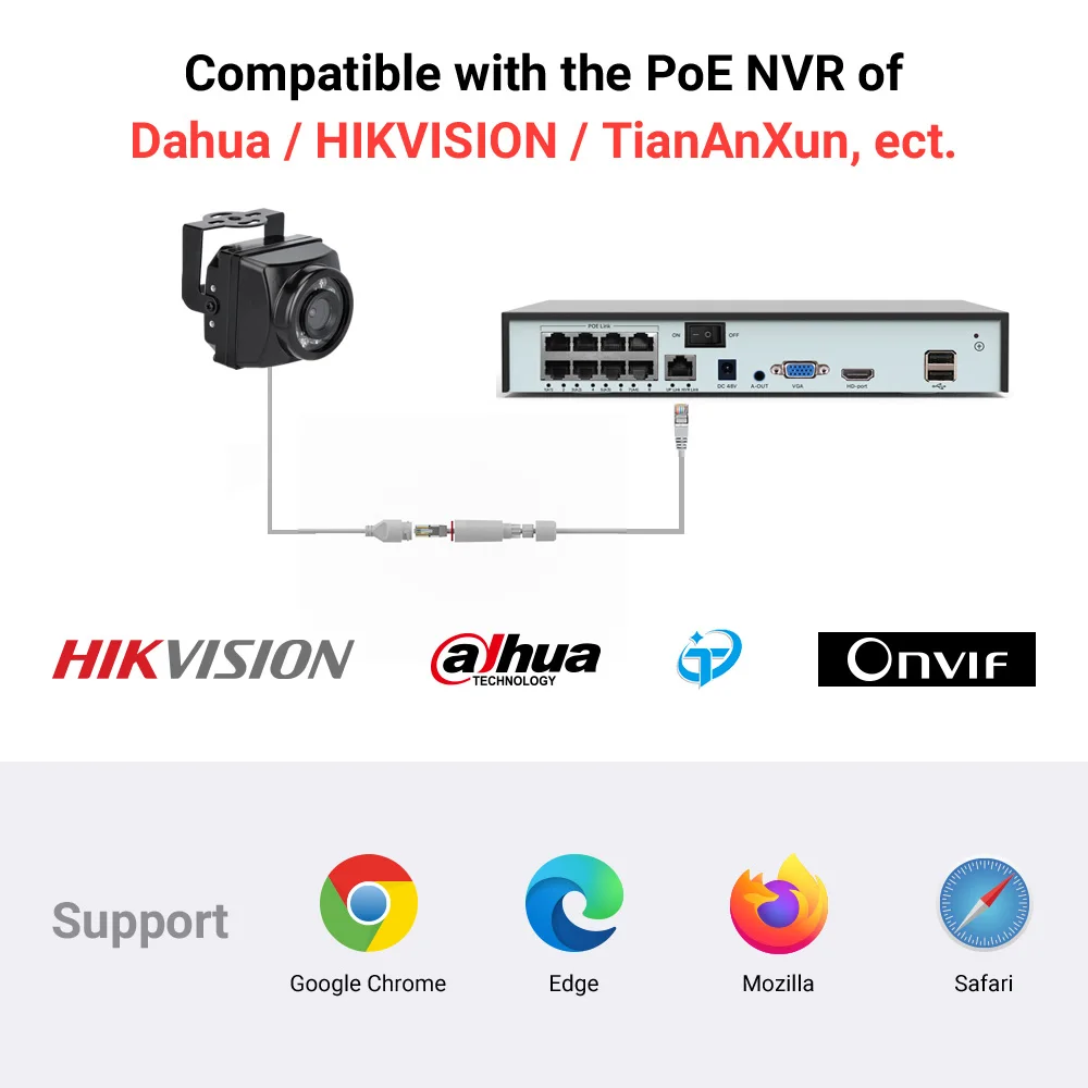 Ip-камера Tiananxun 4K 8 Мп Poe 5 |