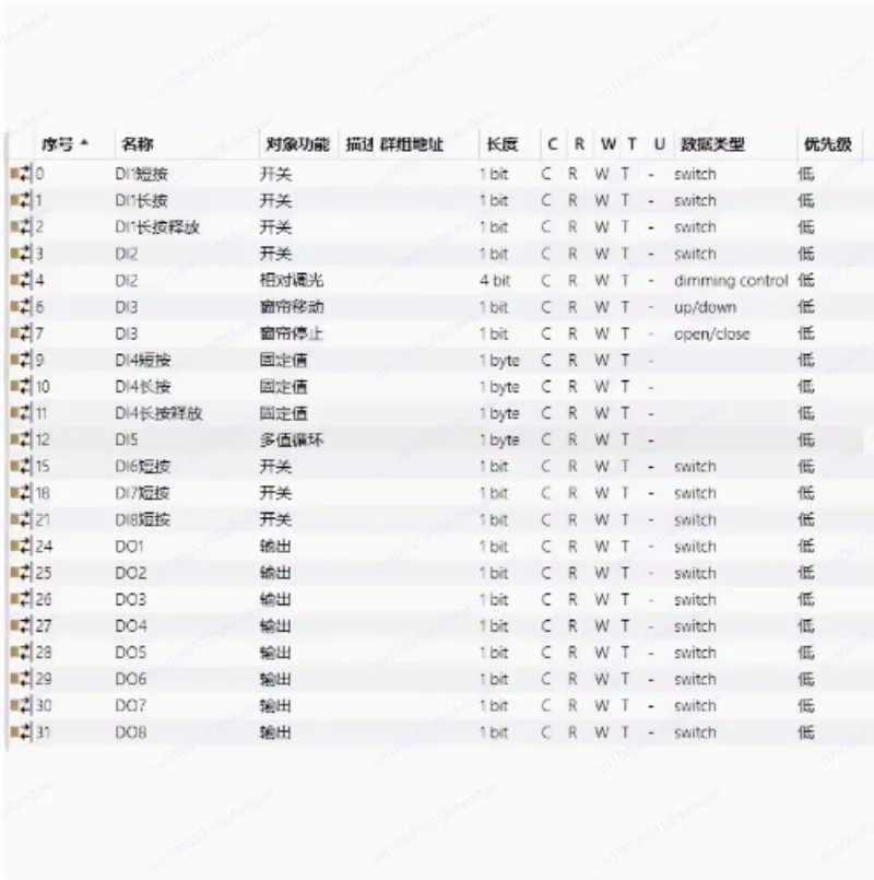 Модули ввода и вывода KNX 8DI + 8DO H8I8O
