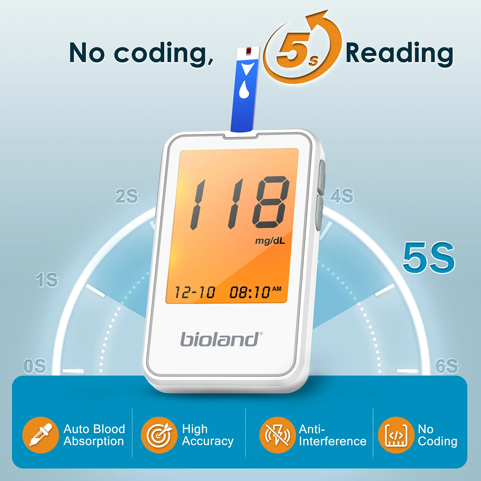 G-425-2 Измеритель уровня глюкозы в крови Биоленд Глюкометр сахара 50 тест-полосок 5 с