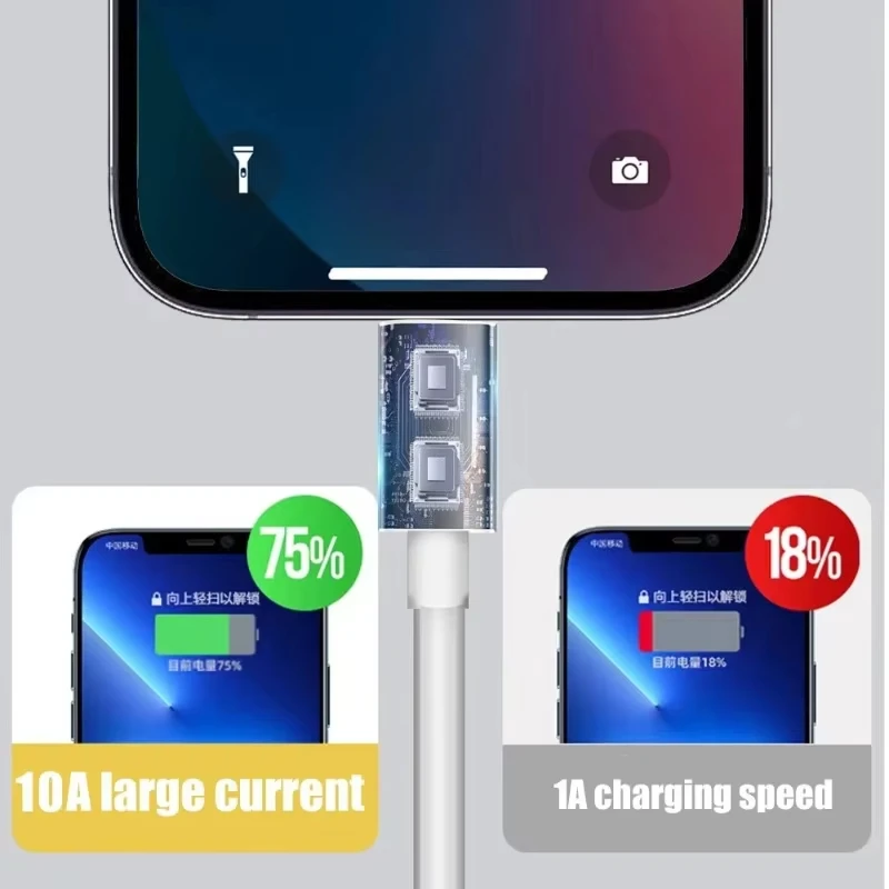 Фото NNBILI Micro USB-кабель Высокоскоростная быстрая зарядка USB-кабель для Samsung Galaxy S7 S6 PS4 MP3 TV Stick Android-телефоны Кабели для передачи данных №5