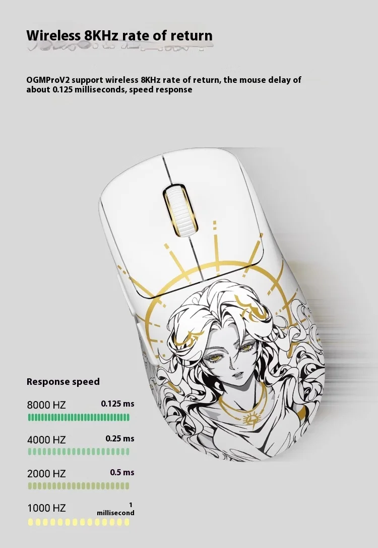 Waizowl Ogm Pro V2 Zeus Mouse Paw3950 Трехрежимная легкая беспроводная мышь на заказ 8000 Гц