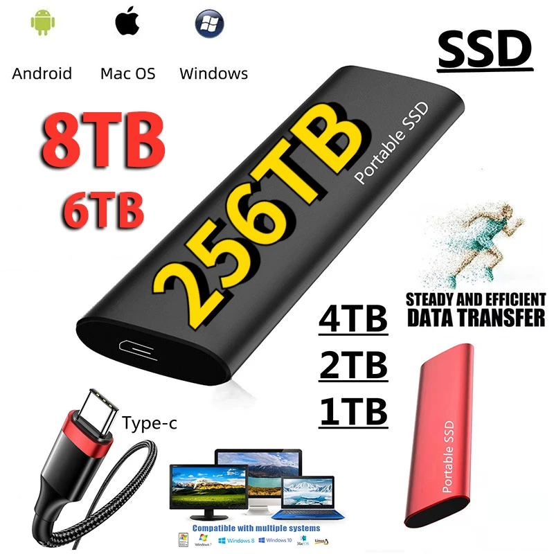 

Портативный внешний жесткий диск SSD USB Type-C USB3.1 высокоскоростной внешний накопитель данных жесткие диски для ноутбуков Windows Mac ПК