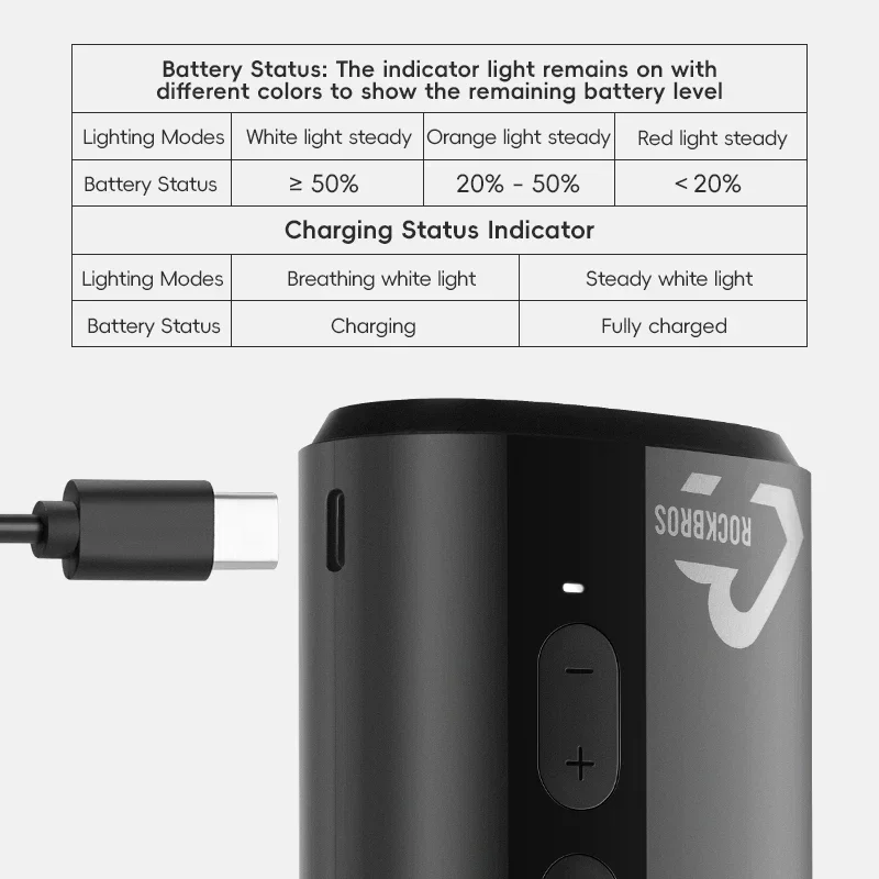 ROCKBROS мини-насос 150psi портативный электрический воздушный насос для езды на