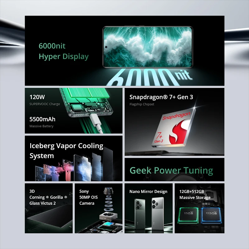 Смартфон realme GT 6T 5G OLED-дисплей диагональю 6 78 дюйма с частотой 120 Гц и разрешением 6000