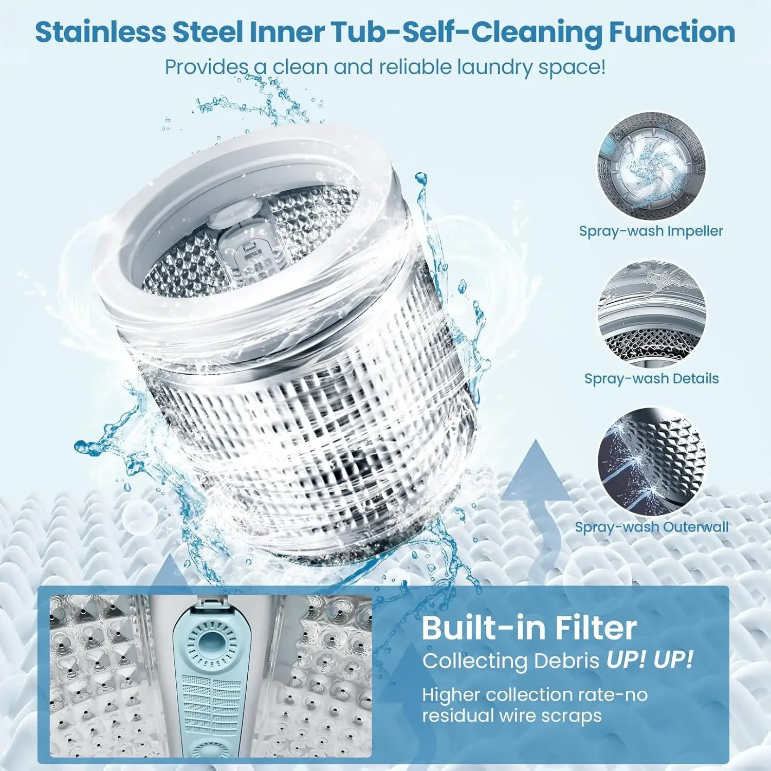 Портативная стиральная машина Nictemaw портативная емкостью 20 фунтов со сливным