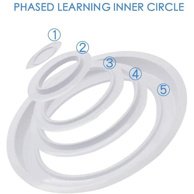 Тренажер для кошачьего туалета многоразовый портативный коврик унитаза
