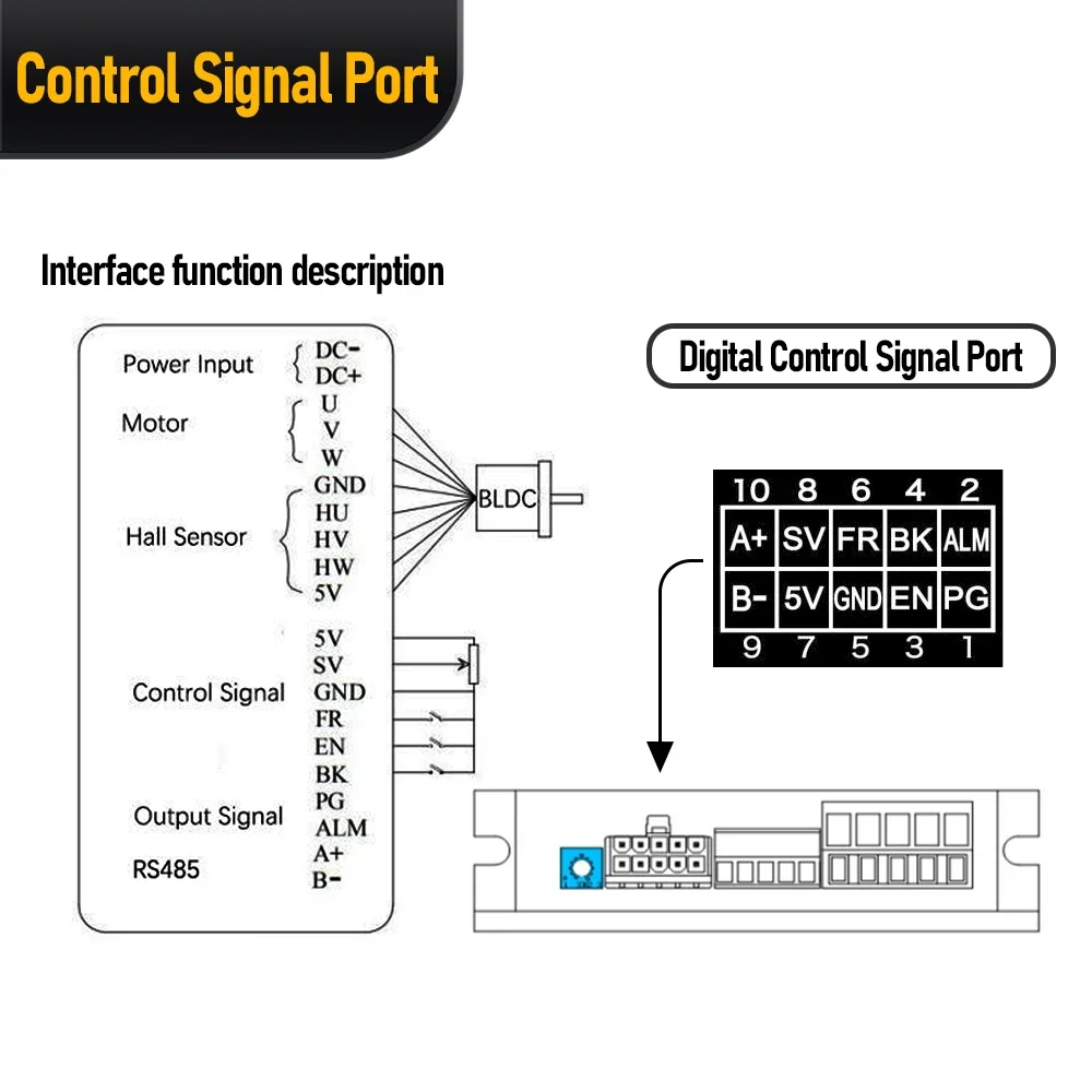 Для 57BYB 24 в 100 Вт 3000 об/мин 5000 10000 трехфазный бесщеточный двигатель постоянного