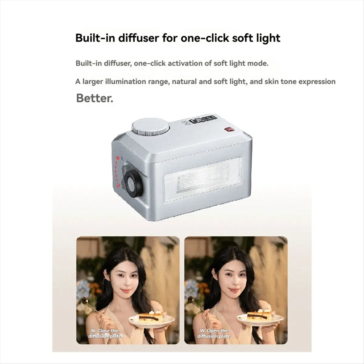 Фото N05R IT30Pro для Canon Mini TTL Flash 2.4ГГц Беспроводная высокоскоростная синхронизация 1/8000с 2.8-дюймовый сенсорный экран дл №3