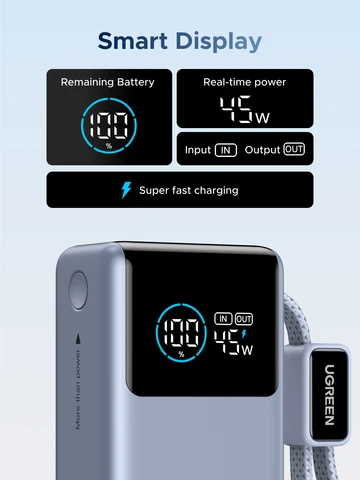 Портативный внешний аккумулятор UGREEN 55W 10000 мАч с кабелем Type-C для быстрой зарядки Redmi Note, Xiaomi Mi 14, 13, 12