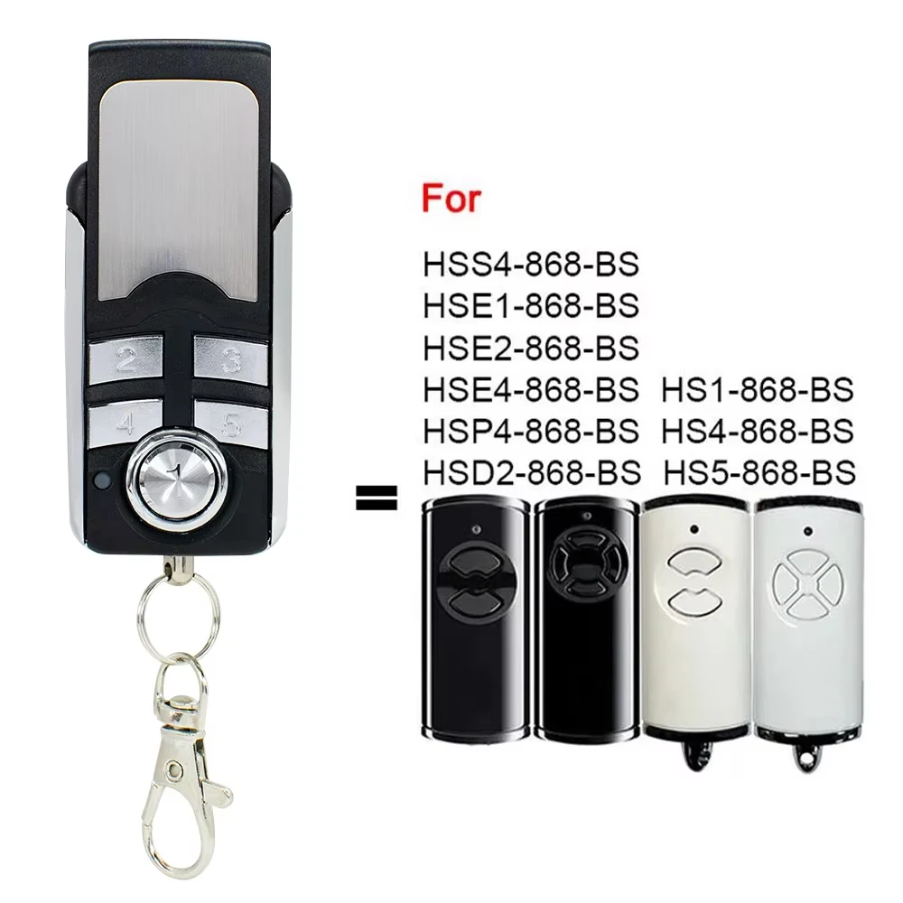 

Пульт дистанционного управления Scimagic-RC для гаражных ворот 868 МГц