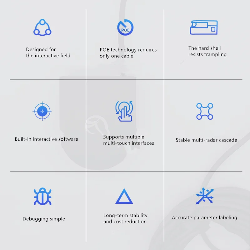 Профессиональная интерактивная система LIDAR с экраном POE со встроенным