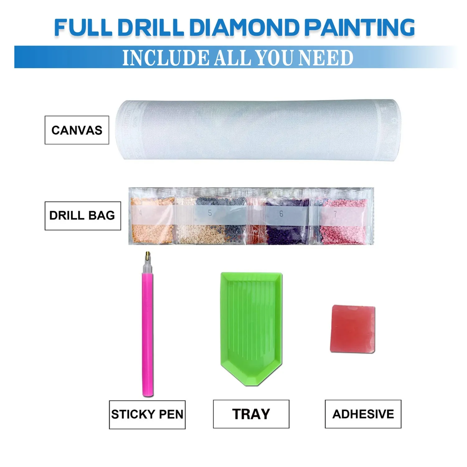 Набор для алмазной живописи взрослых 5D полное сверление круглые алмазные