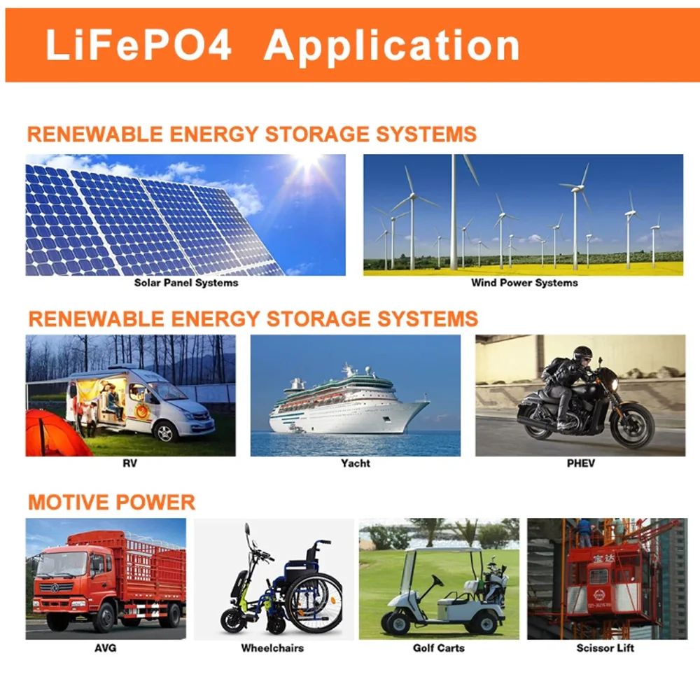 Китайская фабрика литий-железо-фосфатные батареи 24 В 100 Ач аккумулятор