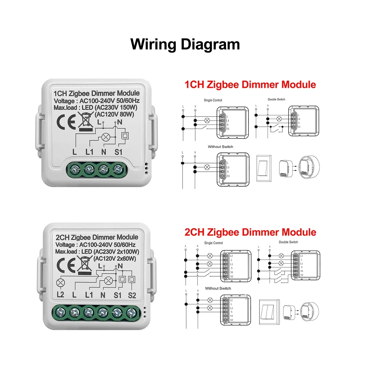 

Tuya ZigBee Smart Dimmer Switch Module Supports 2 Way Control DIY Dimmable Switches 10A Work for Alexa(1 Gang)