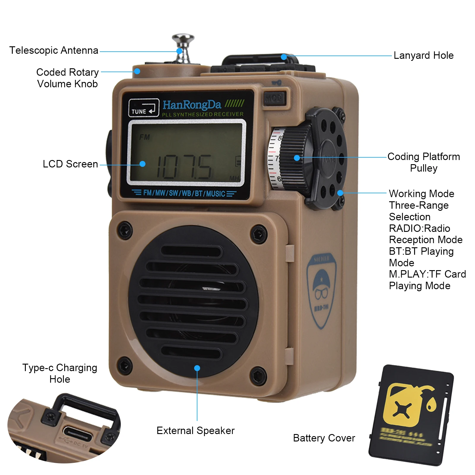 Hanrongda HRD-701 AM FM-радио Mini FM/SW/MW/WB полнодиапазонное цифровое радио перезаряжаемое BT
