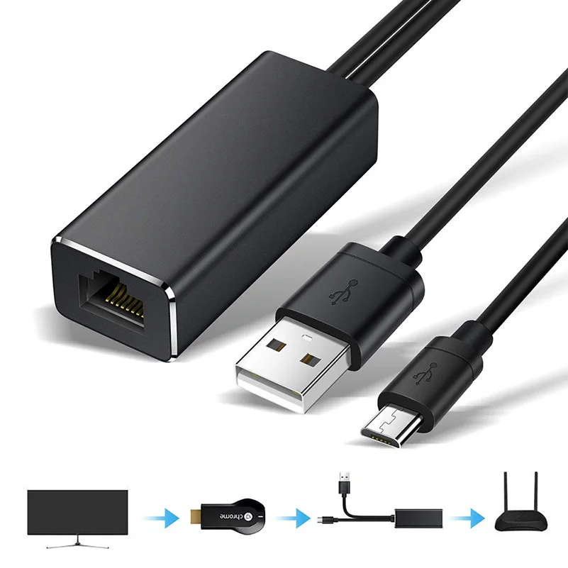 Micro Usb Power To Rj45 10/100mbps For Fire Tv Stick Chromecast Google