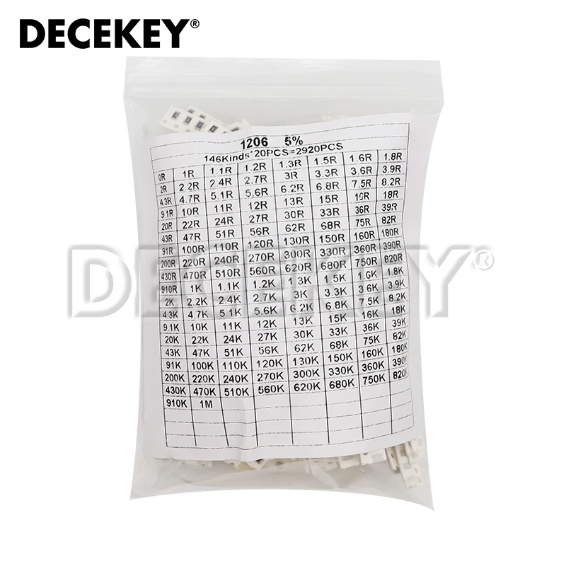 2920 шт. 146 значений X 20 0603 0805 1206 5% комплект микросхемного резистора SMD 0R - набор