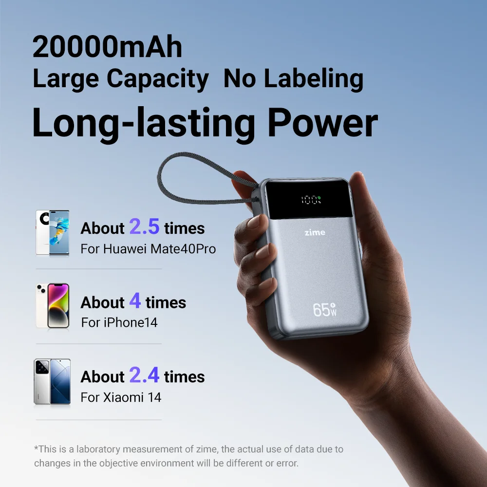 Фото zime 65 Вт Power Bank 20000 мАч Быстрая зарядка со встроенным выдвижным кабелем Type-C для ноутбуков Портативный планшет iPhone №2