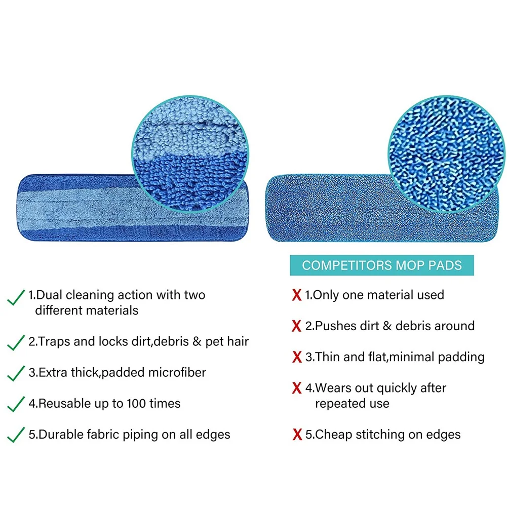 6 шт. коврики из микрофибры для чистки Bona Premium Spray Mop
