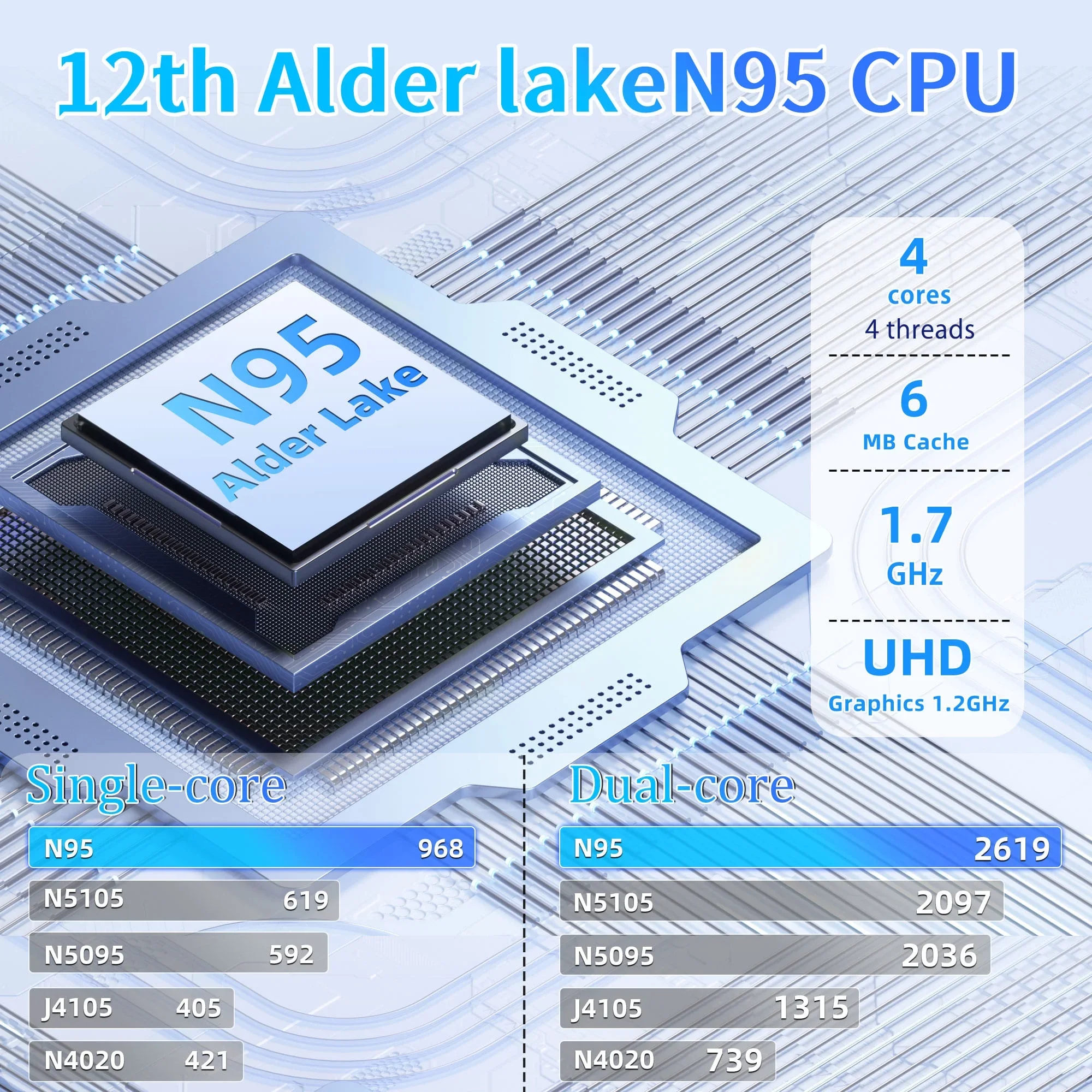 Фото Новый хит продаж: 15,6-дюймовый ноутбук с процессором Intel N95, 32 ГБ оперативной памяти DDR4, 2 ТБ SSD, ОС Windows 11, HD-дисплеем, легкий и портативный №2