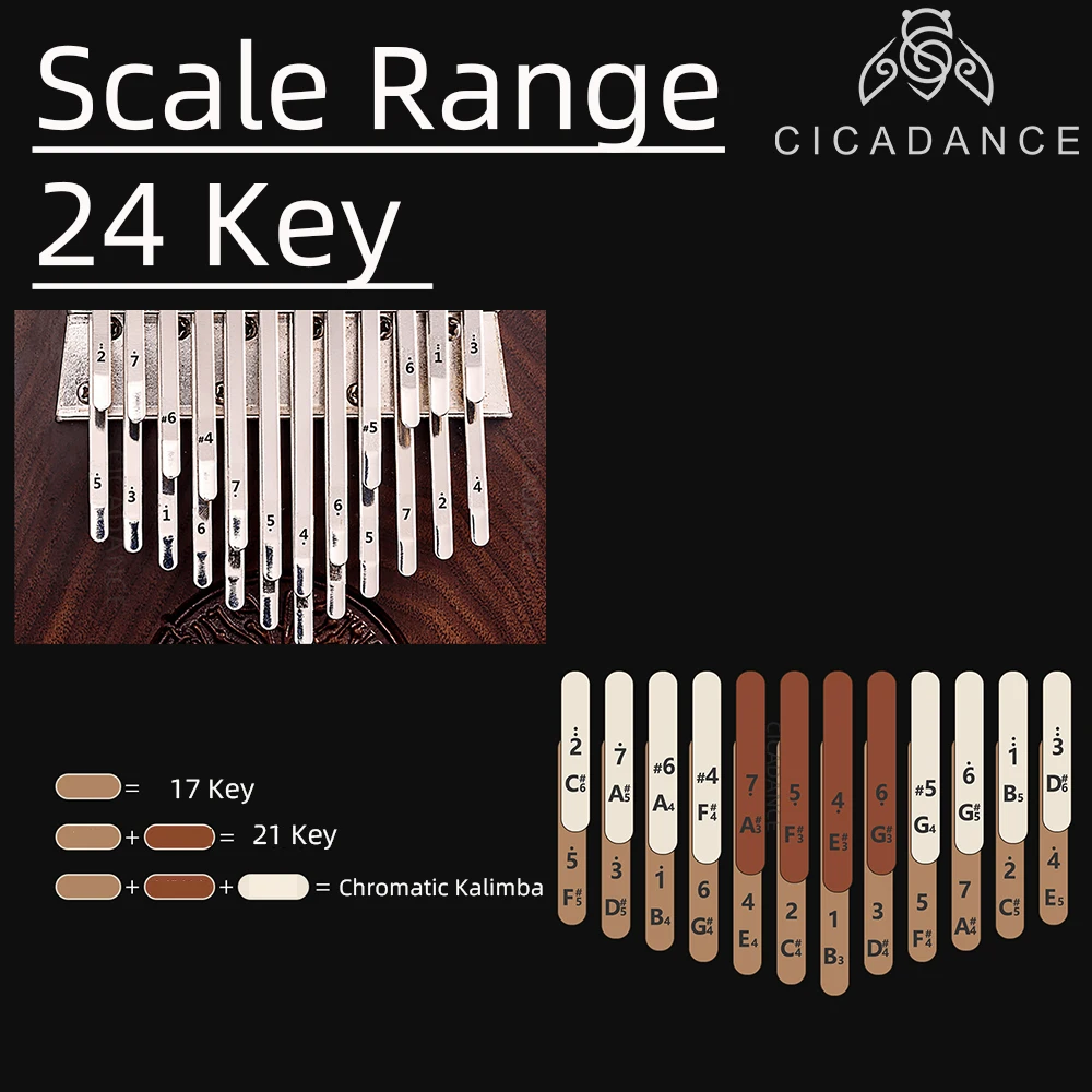 24 Key Kalimba Professional Double Layer Thumb Piano B Tone Black Walnut Keyboard Musical Instrument With Accessories Bag Pickup enlarge