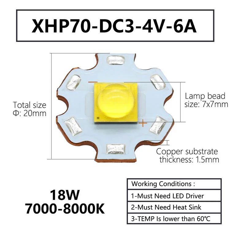 

LED диоды XHP70 XHP90 XHP110 DT&ZM