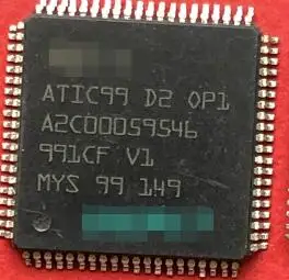

100% новинка, бесплатная доставка, ATIC99 D2 OP1 A2C00059546 TQFP80