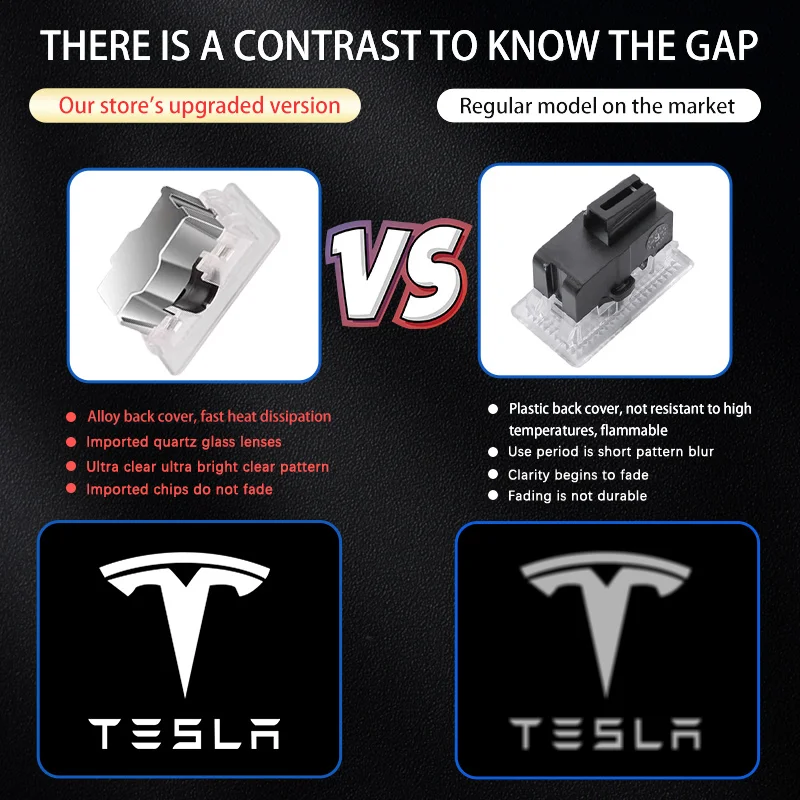 Фото Светодиодный проектор-подсветка для дверей автомобиля Tesla Model 3, Model Y, Model S, Model X, HD LED лампа с иконкой, атмосферная подсветка №3
