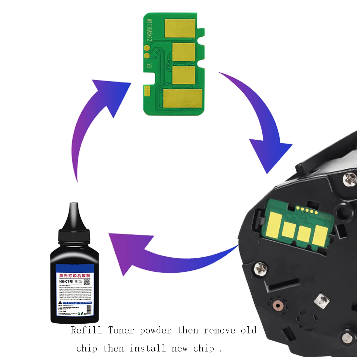 1 шт. W1106A 106A ЧИП W1107A 107A 1106A W1105A 105A ДЛЯ HP Laser 107a 107w 107r MFP 135w 135a 137fnw ТОНЕР