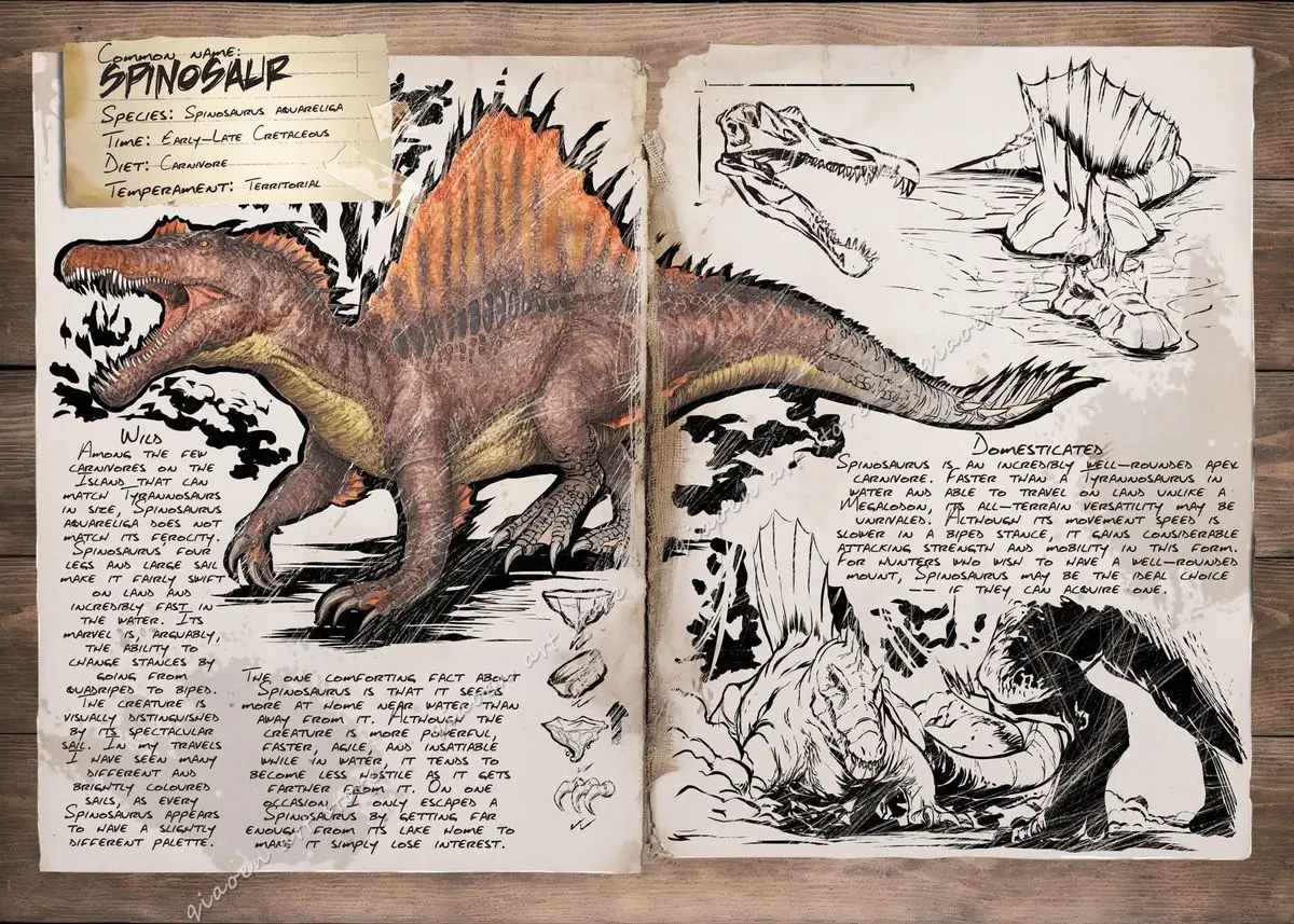 

Ретро постеры ARK Survival Evolved Динозавры на холсте