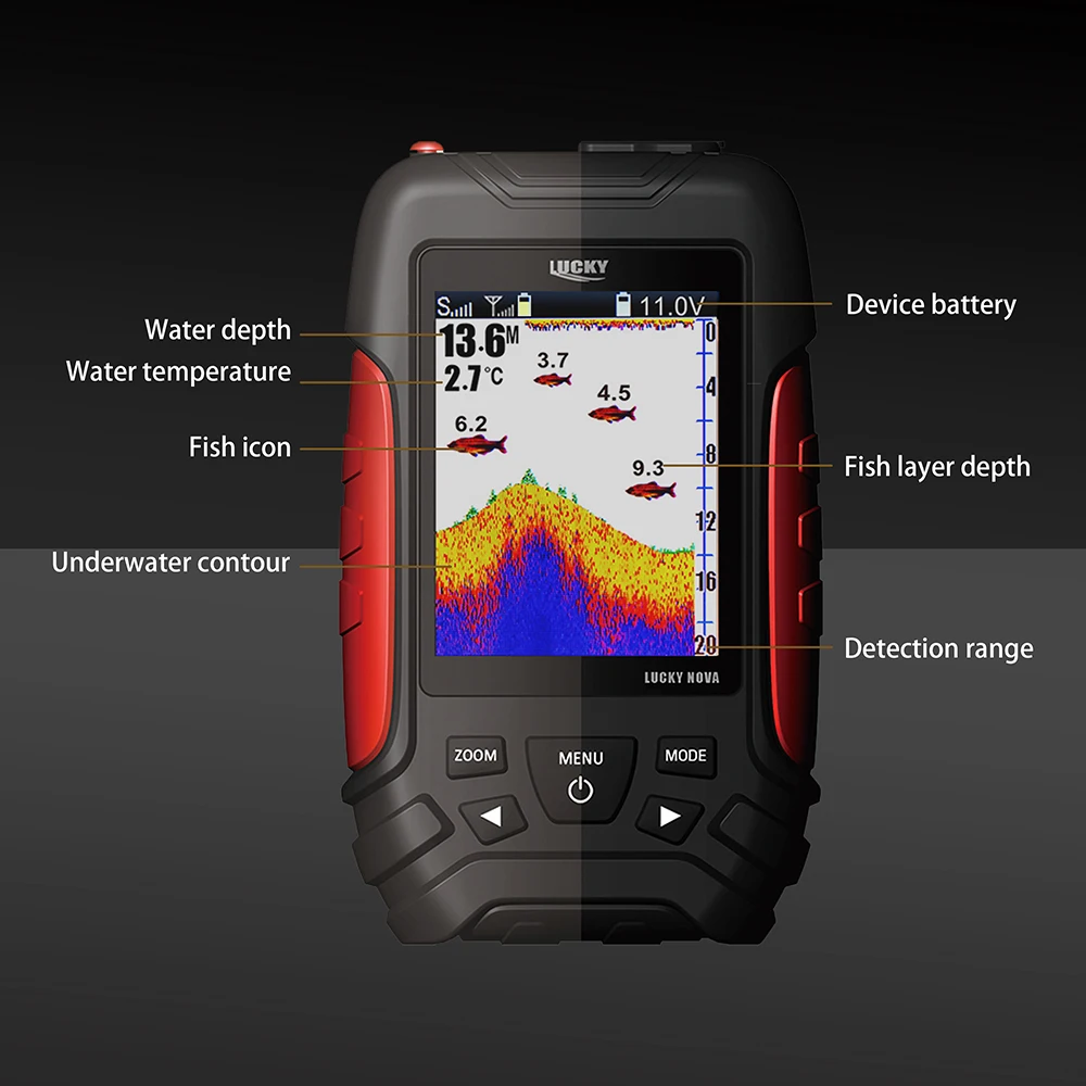 

LUCKY FL168LiC-W Wireless Color Screen Rechargeable Finder