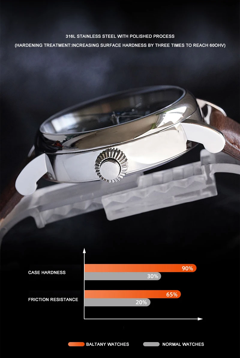 Мужские автоматические часы Baltany 41 мм механические наручные Pilot сапфировое