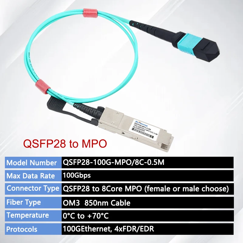 AOC Cable 100G QSFP28 to MPO Active Optical Cable OM3 Fiber Optic Cable 0.5~100m for Cisco,MikroTik,Intel,Dell,Ubiquite Switch
